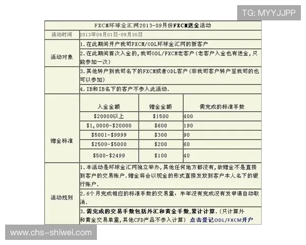 金年会开户时需要准备的材料及信息清单