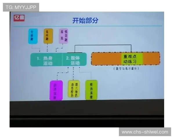 OD体育注册流程中的常见错误及避免方法详解