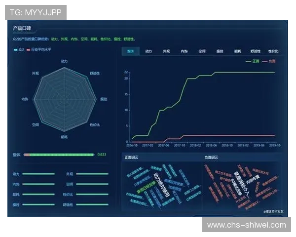 易游yy体育用户体验评测:操作界面、内容丰富度与用户反馈分析 易游yy体育用户体验评测:操作界面、内容丰富度与用户反馈分析
