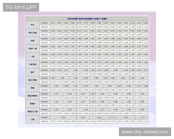九州体育娱乐网为用户提供专业的体育赛事预测与分析帮助提升竞猜胜率